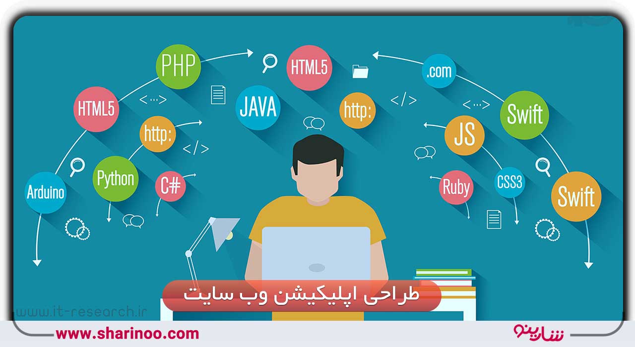 طراحی اپلیکیشن وب سایت در اصفهان