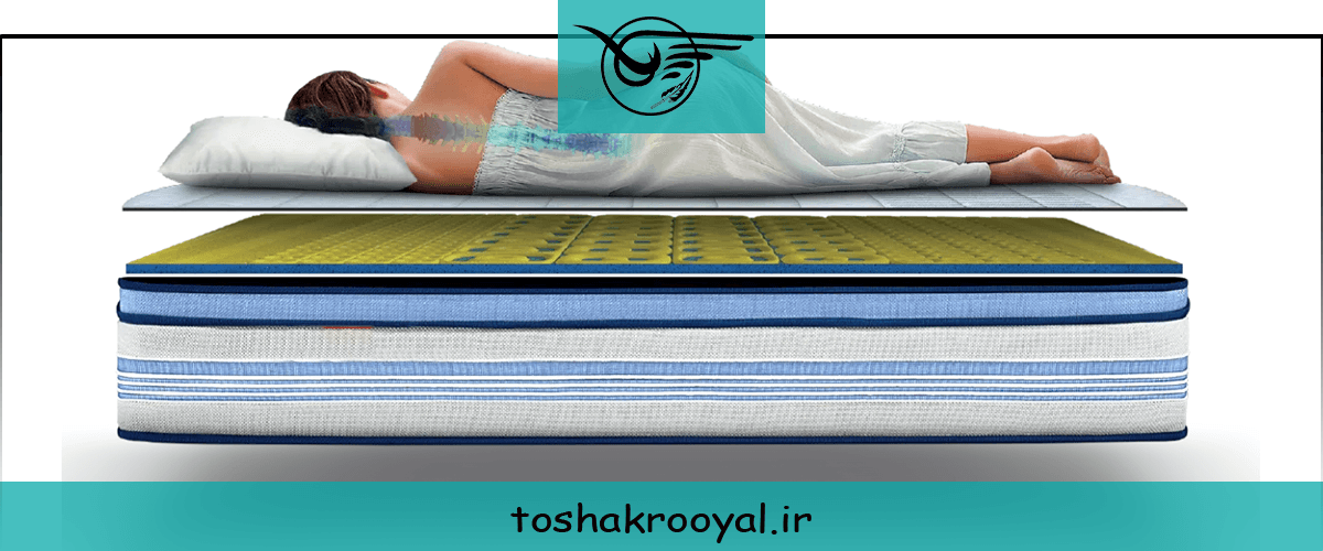 انتخاب تشک مناسب برای گودی کمر و دیسک کمر