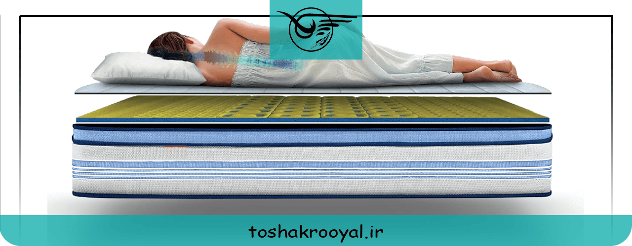 انتخاب تشک مناسب برای گودی کمر و دیسک کمر