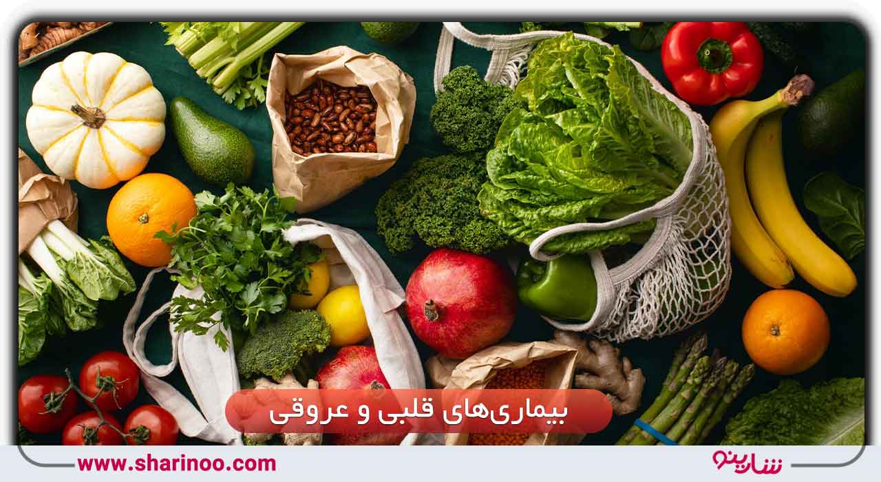 بیماری‌های قلبی و عروقی
