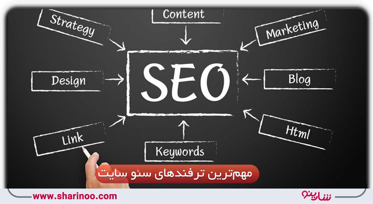 متخصصان سئو سایت در سمنان