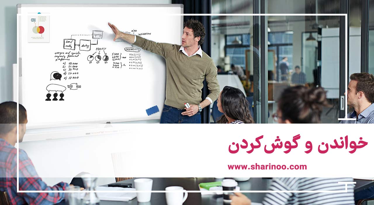 آموزشگاه زبان در اراک