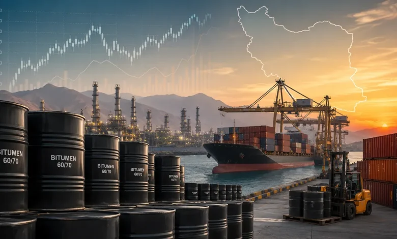 Bitumen Price per Ton in 2026